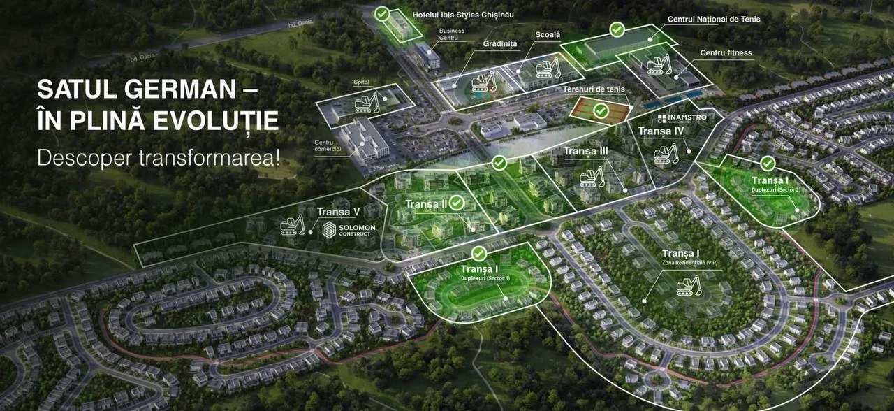 Nhood, companie internațională de real estate, va pune la punct conceptul centrului comercial din Satul German