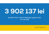 Maib continues to provide financial support to Ukrainian refugees: 492 910 MDL is the sixth instalment donated