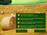 Under the Agricultural Credit Program (FCA), 81 Moldovan agricultural enterprises received loans totaling 88.58 million lei in the four months following its launch