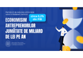 Parlamentul  a aprobat în primă lectură un nou pachet de măsuri pentru reducerea birocrației în domeniul fiscal și vamal.  