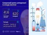 Antreprenorii din Moldova au primit 41,6 milioane de lei sub formă de sprijin pentru compensarea facturilor la energia electrică pentru lunile ianuarie, februarie, martie și parțial aprilie