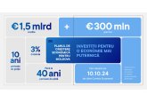 Asistența financiară de 1,8 miliarde de euro oferită Moldovei de către Uniunea Europeană în cadrul Planului de Creștere Economică include 300 de milioane de euro sub formă de granturi și 1,5 miliarde de euro sub formă de împrumuturi în condiții foarte favorabile