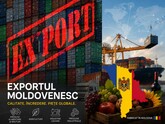 Volumul exporturilor moldovenești a fost, în luna mai curent, de 258,4 milioane de euro, înregistrând o scădere de 4,2% față de luna precedentă