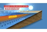 Motivul pentru care temperatura apei din Marea Neagră a scăzut la 12 grade Celsius, în doar o zi. Avertisment pentru turiști