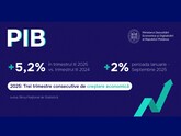 Moldova's GDP shows positive dynamics, driven by investments and exports – the Ministry of Economic Development and Digitalization