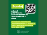 The Ministry of Agriculture of Moldova is conducting an online citizen survey to gather opinions on the priorities for the agri-food and rural sectors