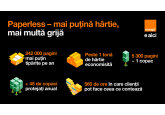 Orange Moldova accelerează tranziția către un model 100% digital în relația cu clienții