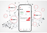 Неаудированные результаты IuteCredit Europe за 3 месяца 2022 г. – рост прибыли в каждой стране, цифровизация в каждой стране, приобретение первого банка