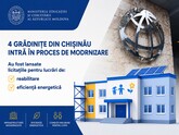 Four kindergartens in Chisinau will be modernized with support from the World Bank; a tender has been announced to select contractors