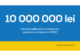 10 000 000 de lei donația maib pentru susținerea poporului ucrainean 