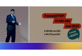 In Moldova in 2023, the number of P2P transfers from card to card amounted to 13 million 980 thousand 480, exceeding the figures for 2022 by 66.3%, and 2021 - by 460%.