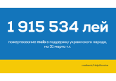 Второй транш пожертвований maib переведен в фонд помощи украинским беженцам
