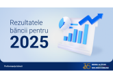 Moldindconbank își consolidează poziția pe piață în 2025 și intră în anul aniversar cu rezultate puternice