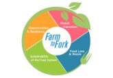Georgia to host a key regional hybrid workshop on Sustainable Food Systems in Tbilisi 