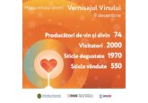 Vernisajul Vinului 2022: Zeci de producători, sute de vinuri și peste o mie de vizitatori, cuceriți de „Magia Vinului Divin”