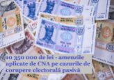 Moldova va majora amenzile pentru corupția electorală