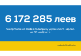 Новая помощь украинским беженцам: пожертвование maib в ноябре составило 6172 285 леев