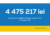 4 475 217 lei – the maib donation in the last 7 months – transferred to the Ukrainian refugees’ support account 