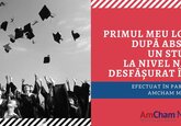 Выпускники молдавских вузов выбирают лидерские позиции - исследование