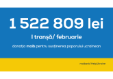 1 522 809 lei donația maib pe contul special deschis de susținere a refugiaților