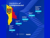 Entrepreneurship Week is being held in Moldova from June 23 to 27