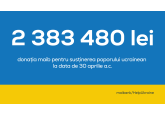 A treia tranșă a donației maib pentru refugiații din Ucraina