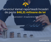 С 8 по 14 сентября Таможенная служба перечислила в бюджет 848,3 млн леев, что на 7,8% больше, чем неделей ранее