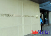The Executive Board of the IMF has completed the second review of Moldova&#039;s financing program and is allocating it about $27 million.