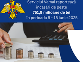Since the beginning of the year, the Customs Service has transferred 17.36 billion lei to the budget, which is 2.4% more than planned for this period