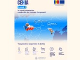 Schimburile comerciale dintre Moldova și Cehia au crescut de aproape 5 ori în ultimii 7 ani, ajungând la 389,1 milioane de dolari, iar Cehia ocupă în prezent locul 5 printre principalii parteneri economici ai RM în UE