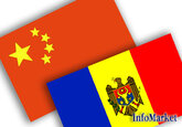 Cooperarea Moldovei cu China în cadrul inițiativei ”Centura și Drumul” va dezvolta în continuare relațiile chinezo-moldovenești.