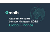 Мaib признан лучшим банком Молдовы за 2022 год по версии журнала Global Finance 