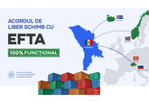 Pe 1 aprilie a intrat în vigoare acordul de liber schimb al Republicii Moldova cu Asociația Europeană a Liberului Schimb (AELS)  