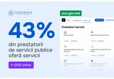 More than 43% of public service providers in Moldova have fully transitioned to a digital format, resulting in savings of more than 853 million lei in 2025