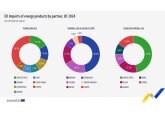 Importurile de produse energetice continuă să scadă în UE
