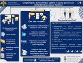 Serviciul Vamal va elibera autorizații pentru procedura simplificată de determinare a valorii vamale a mărfurilor destinate comerțului internațional