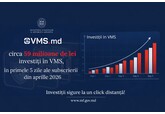 Более 58,9 млн леев инвестировано в покупку гособлигаций через платформу eVMS.md за первые 5 дней периода новой подписки в апреле