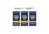 OTP Bank – leader în Corporate Banking, RSC și Soluții Digitale conform Euromoney