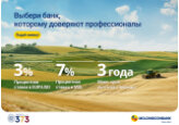 Moldindconbank - всегда поддерживает предпринимателей, теперь и через программу «373»
