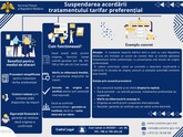 În Moldova a intrat în vigoare o nouă procedură vamală care introduce un mecanism de suspendare temporară a regimului preferențial tarifar pentru mărfurile cu origine dubioasă