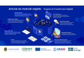 Programul de transformare digitală a întreprinderilor mici și mijlocii (IMM) susține digitalizarea afacerilor.