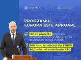 В рамках первого этапа правительственной программы «Европа близко» будет внедрено 132 проекта стоимостью 628 млн леев