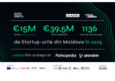 Startupurile din Moldova se dezvoltă cu sprijin european și intră tot mai mult în atenția presei internaționale înainte de Startup Moldova Summit 2026