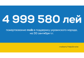 Maib продолжает оказывать финансовую поддержку украинским беженцам: размер седьмого транша пожертвований составил 524 362,80 лея