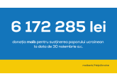 Un nou ajutor pentru refugiații ucraineni: donația maib sumată în luna noiembrie constituie 6 172 285 lei 