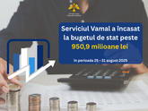De la începutul anului, Serviciul Vamal a transferat în buget 26,1 miliarde de lei, cu 1% mai mult decât indicatorul planificat pentru această perioadă 