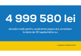 Maib continuă să ofere suport refugiaților ucraineni: 524 363 lei este donația din luna septembrie