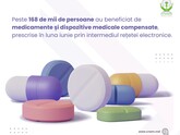 In June, medicines and medical devices worth 104 million lei were dispensed through the eRețeta system, which is 16.3% more than in June last year