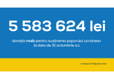 Maib a donat peste cinci milioane de lei pentru susținerea poporului ucrainean
