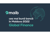 Maib, desemnată „Cea mai bună bancă în Moldova în anul 2022” de revista Global Finance